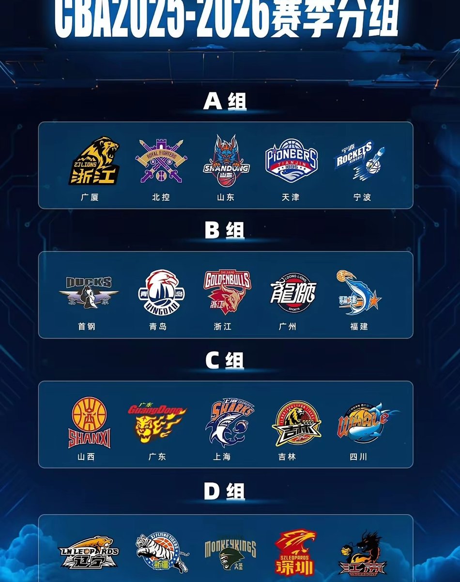 AYX GAMES-风云突变！切尔西赛后扳平良机，CBA季后赛版图或变，话题不断，控场能力受关注(虎扑篮球cba专区)